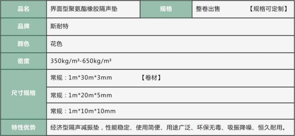 单面覆膜聚氨酯橡胶隔声垫