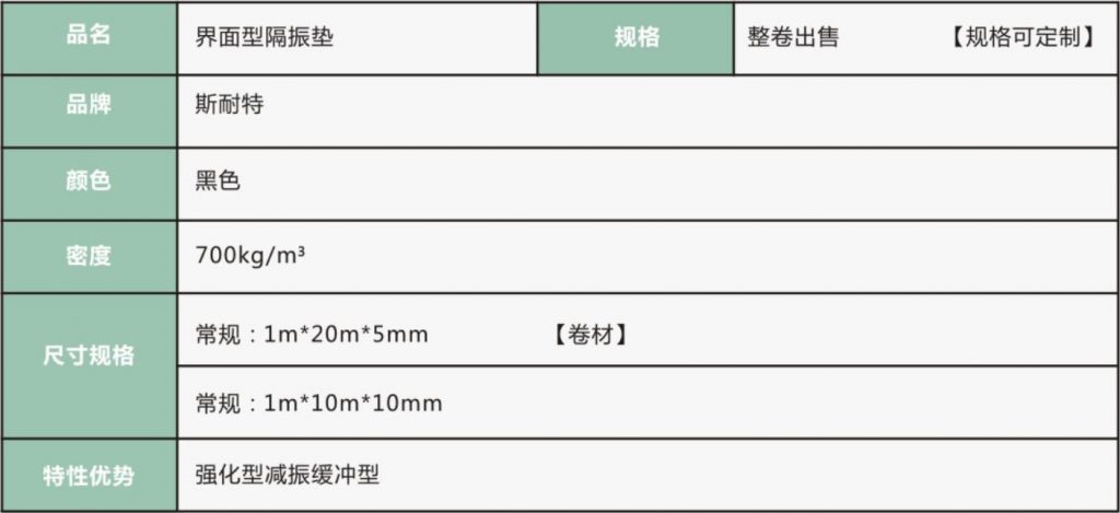 阻燃发泡橡胶隔声垫